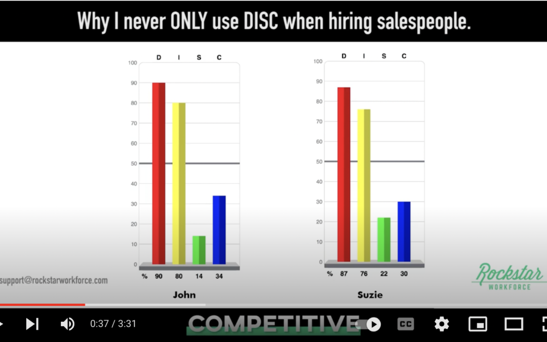 Should You Use A DISC Assessment When Hiring Salespeople?
